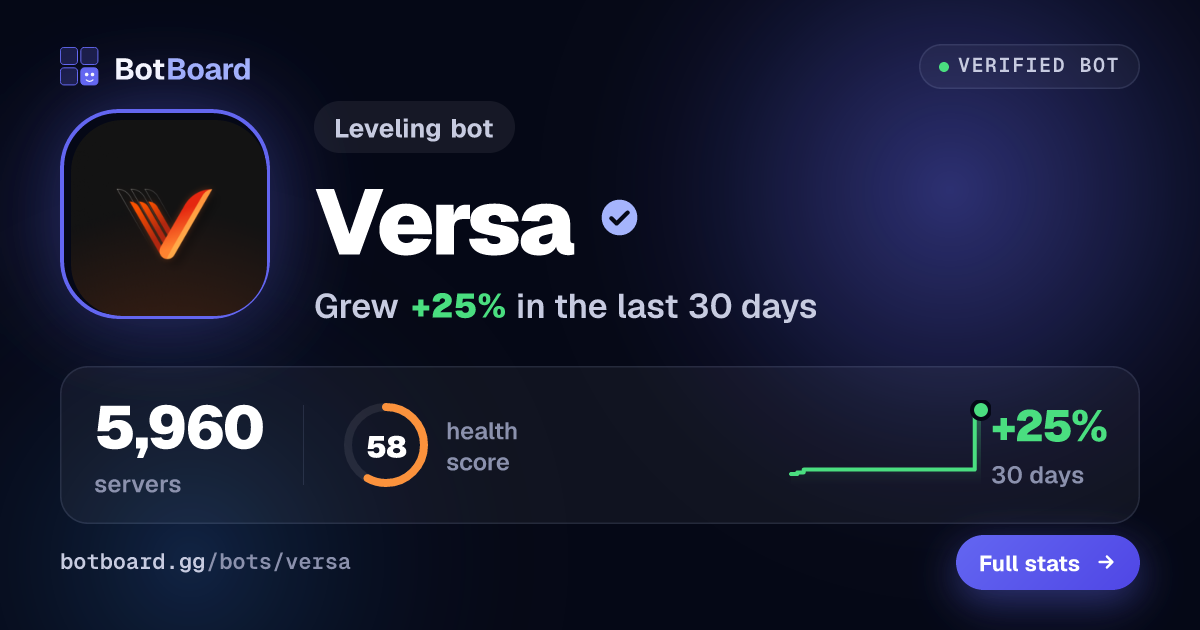 Share card for Versa
