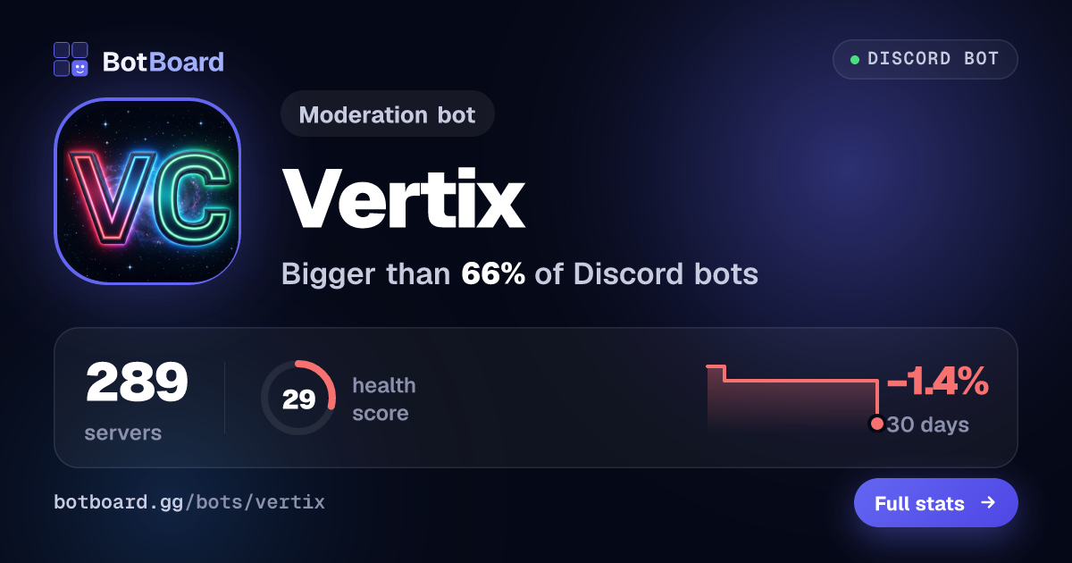 Share card for Vertix