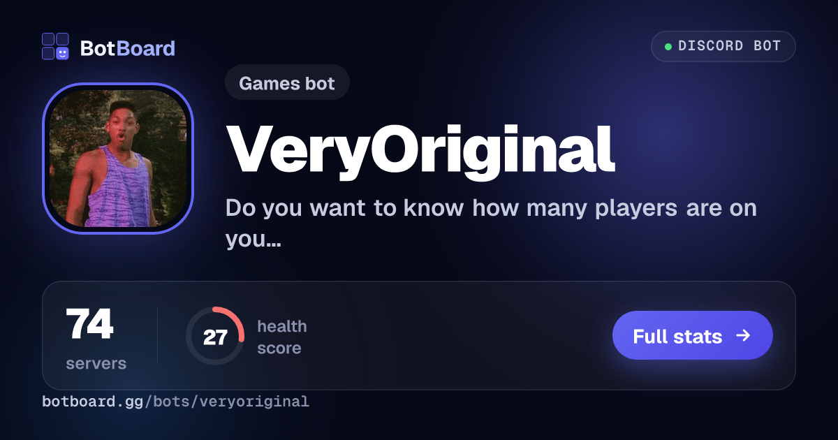 Share card for VeryOriginal