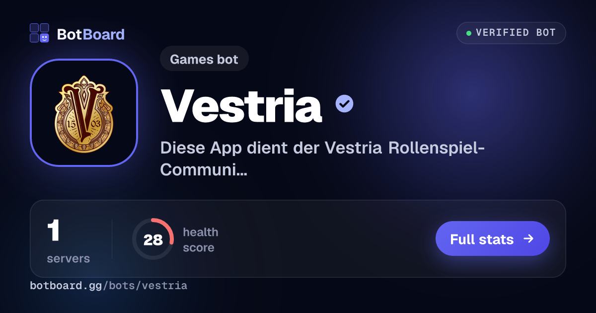 Share card for Vestria