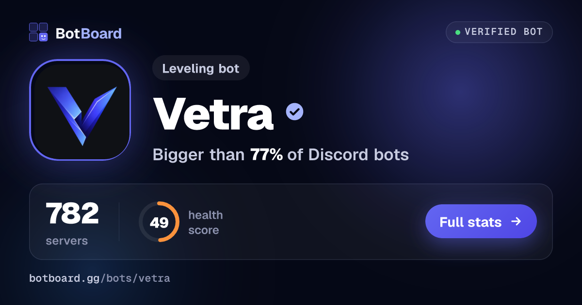Share card for Vetra