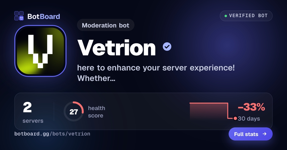 Share card for Vetrion
