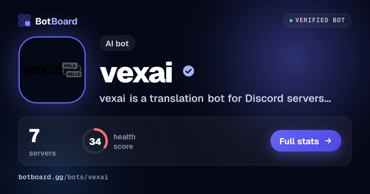 Share card for vexai