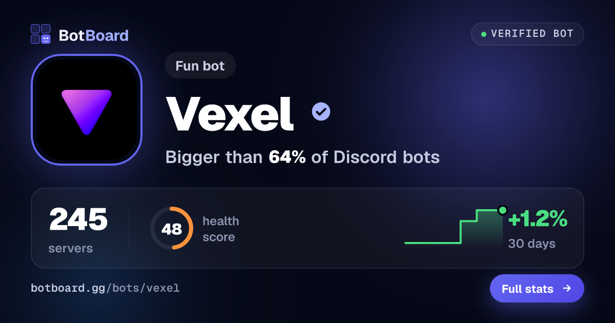 Share card for Vexel