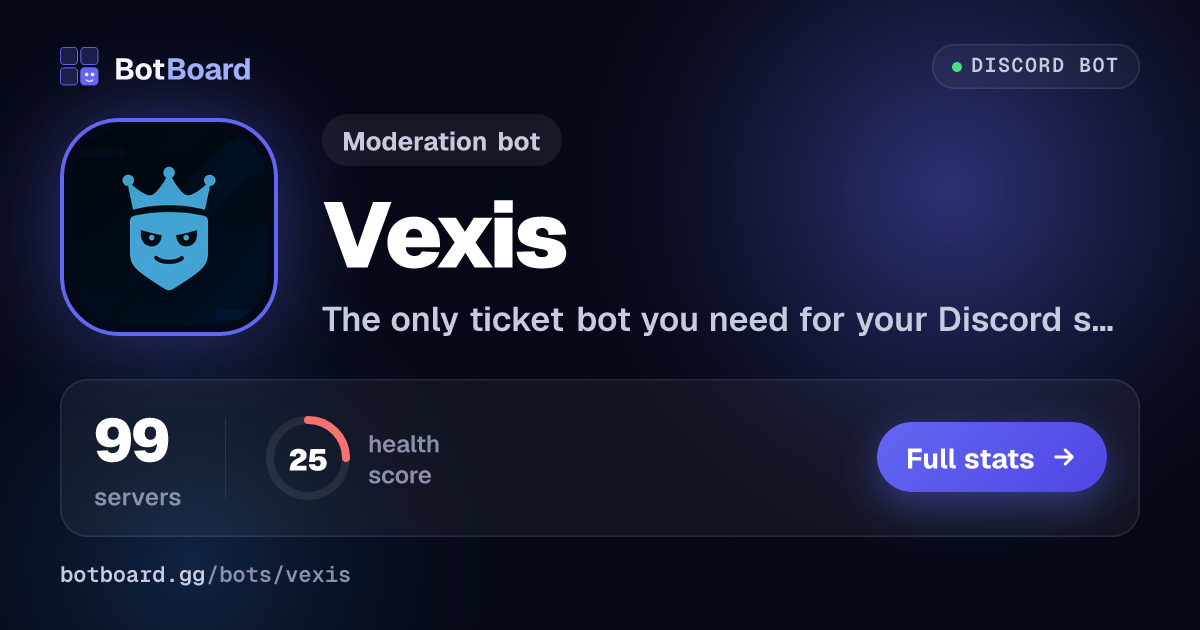 Share card for Vexis