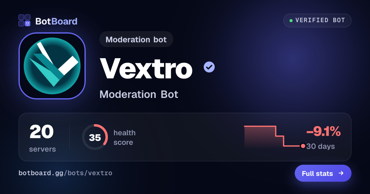 Share card for Vextro