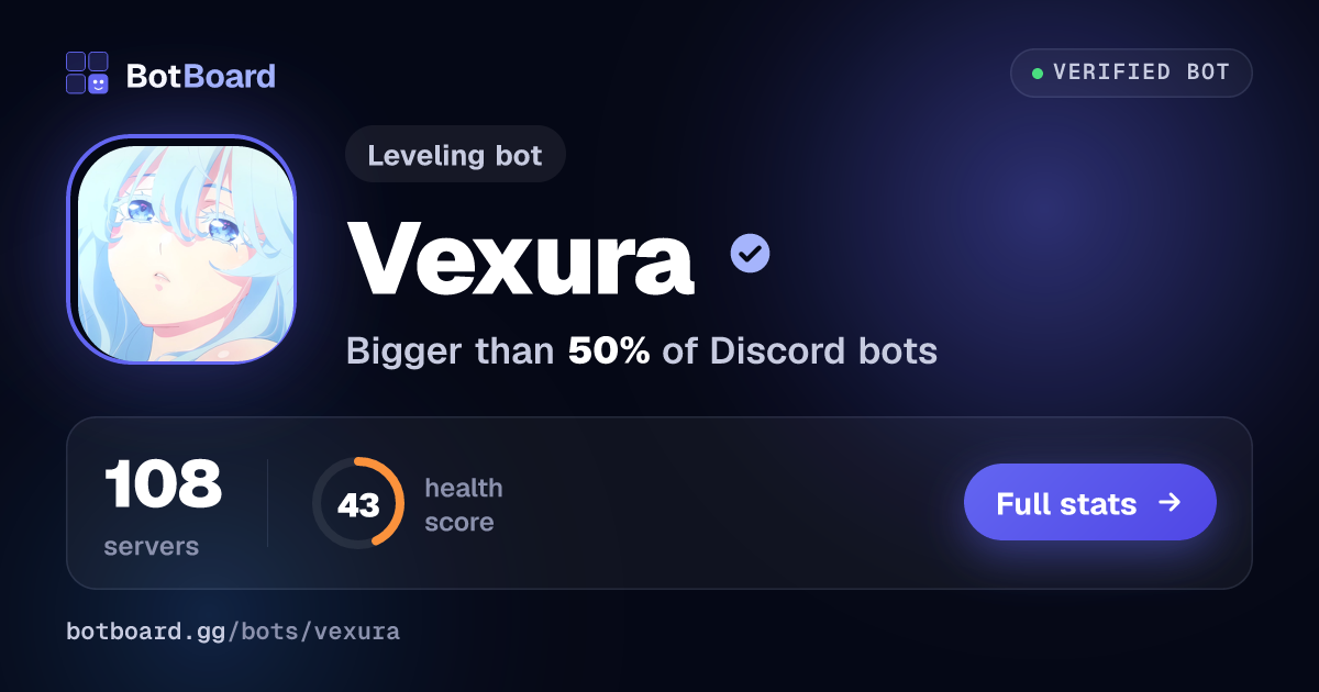 Share card for Vexura