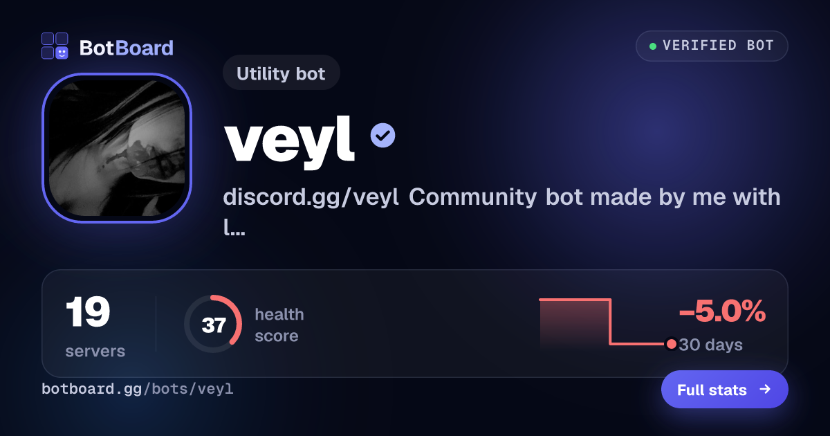 Share card for veyl