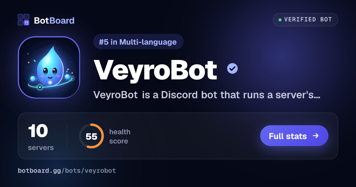 Share card for VeyroBot