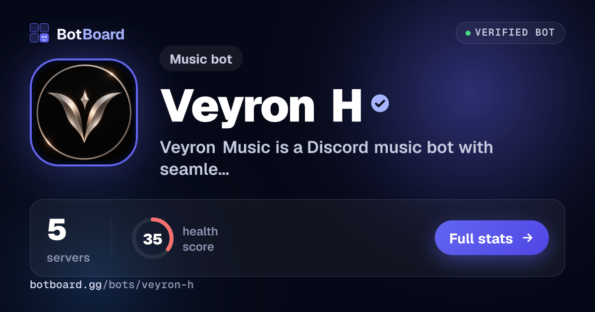 Share card for Veyron H