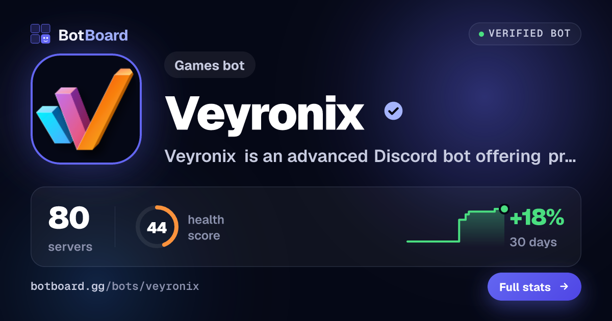 Share card for Veyronix