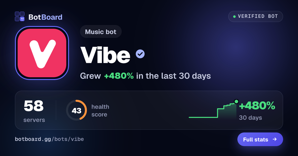 Share card for Vibe