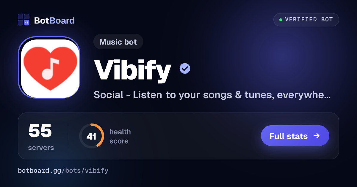 Share card for Vibify