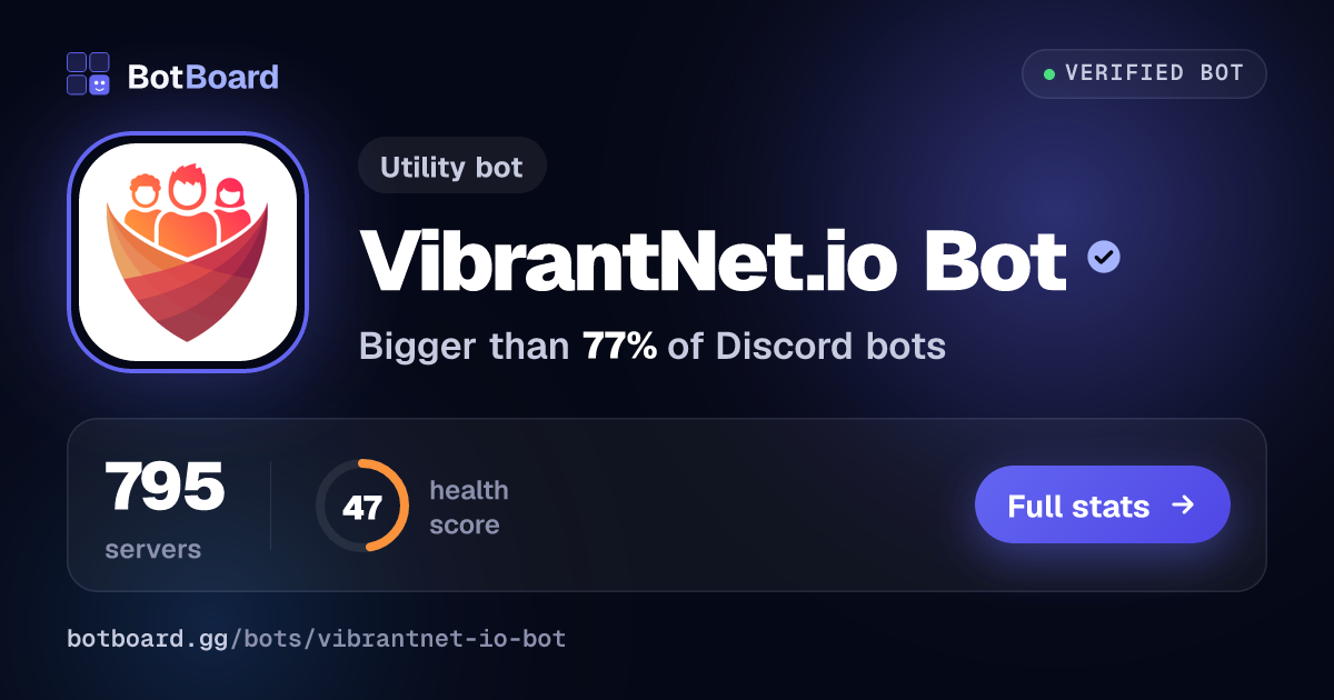 Share card for VibrantNet.io Bot