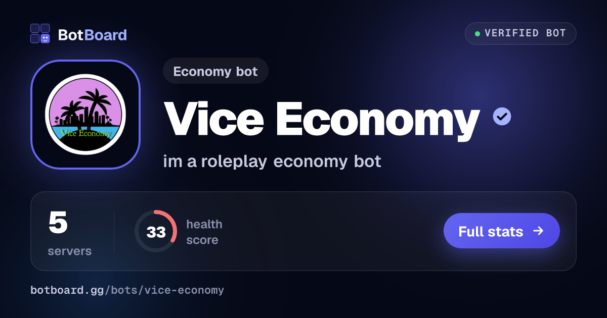 Share card for Vice Economy