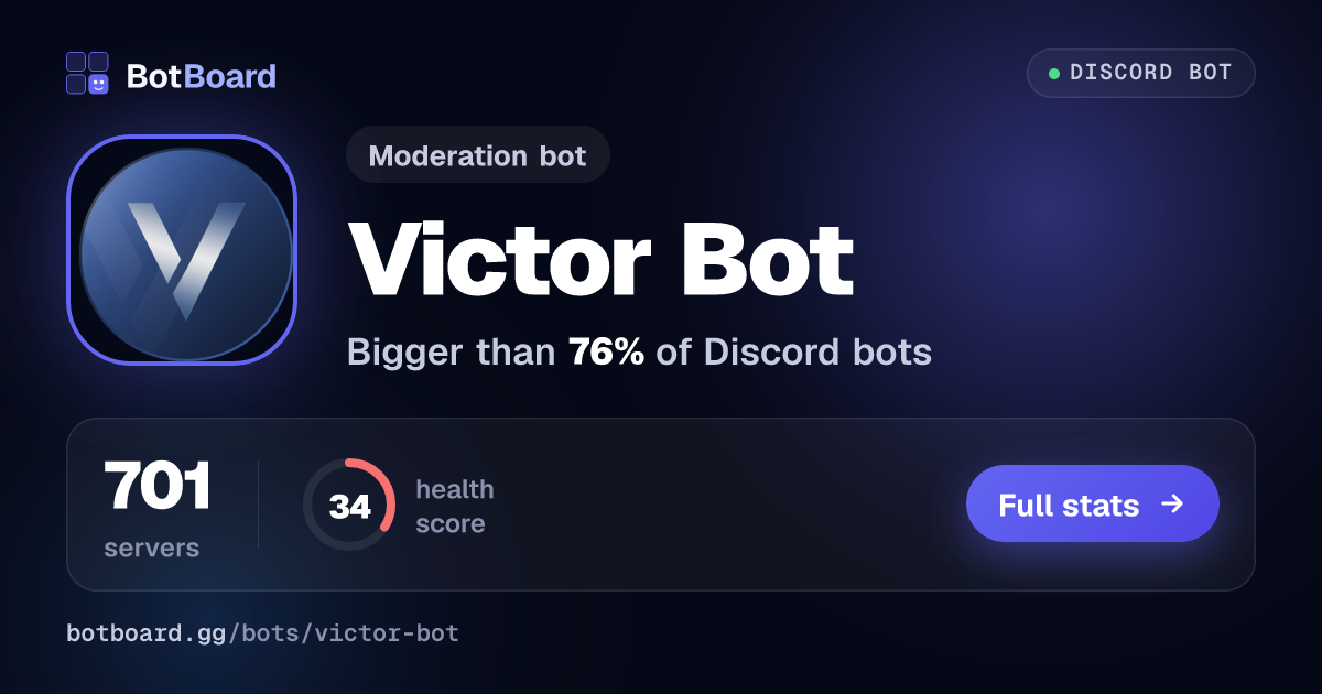 Share card for Victor Bot