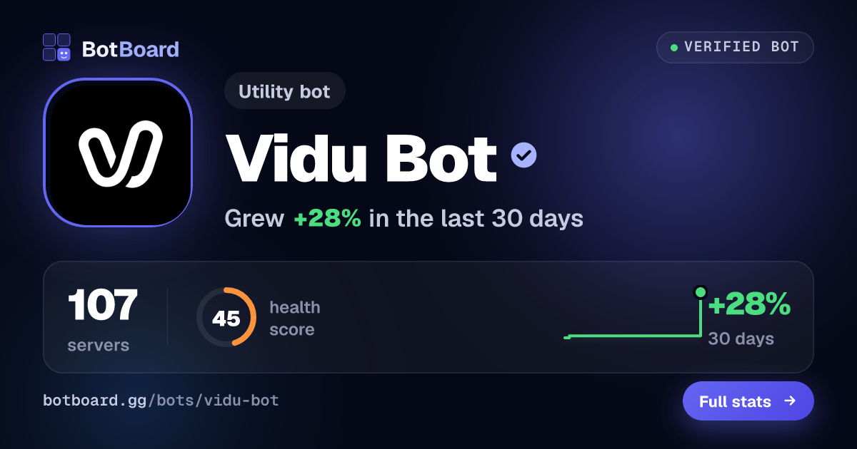 Share card for Vidu Bot