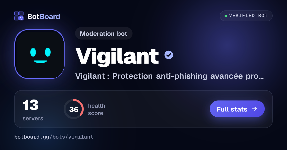 Share card for Vigilant