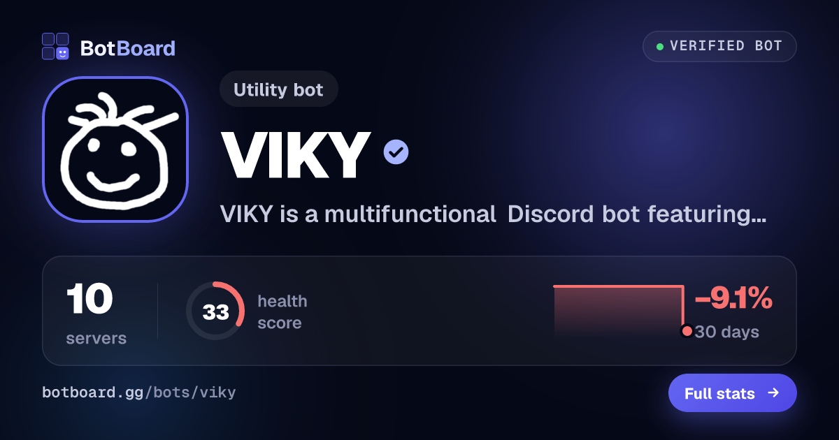 Share card for VIKY