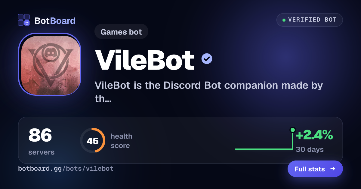 Share card for VileBot