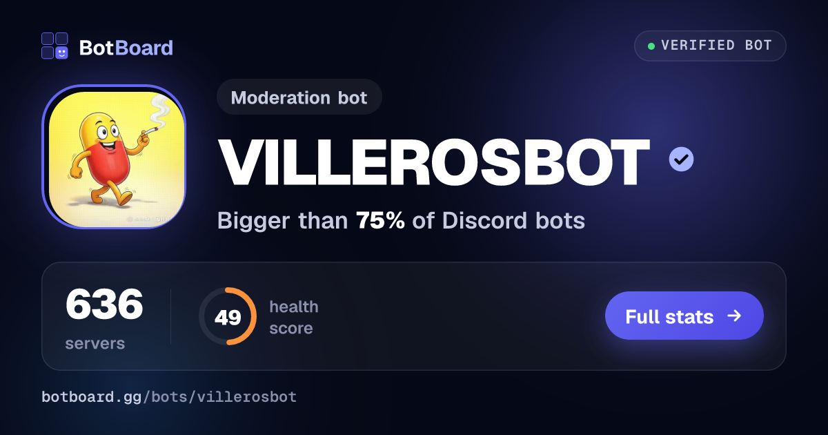 Share card for VILLEROSBOT