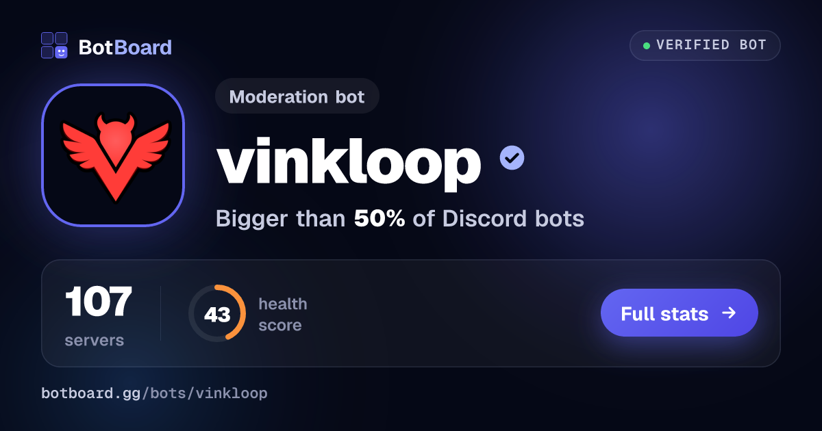 Share card for vinkloop