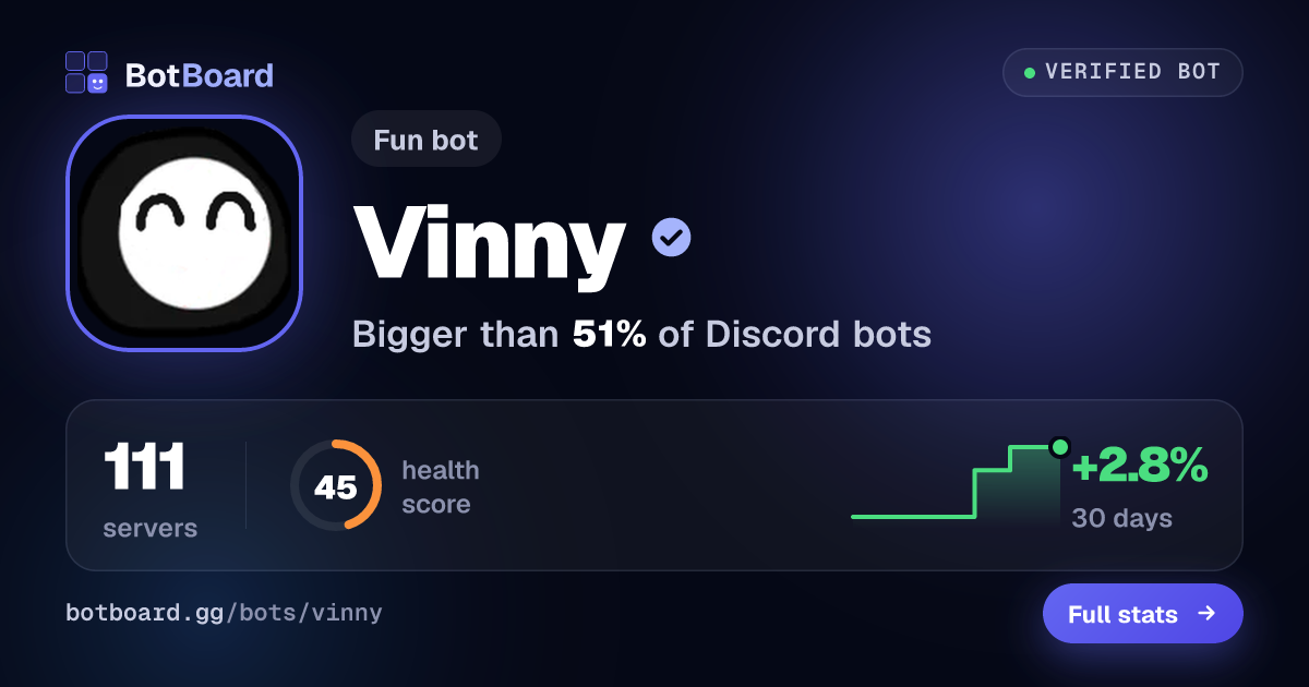 Share card for Vinny