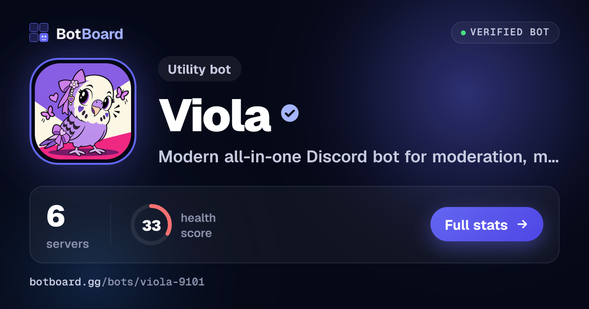 Share card for Viola