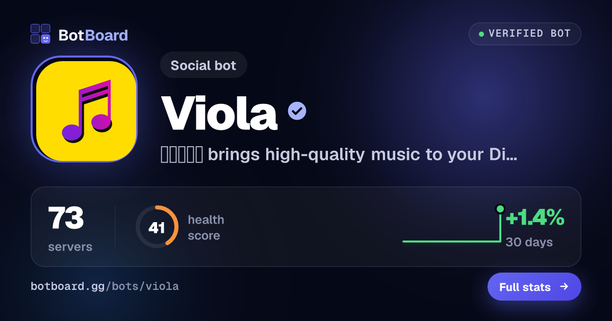 Share card for Viola