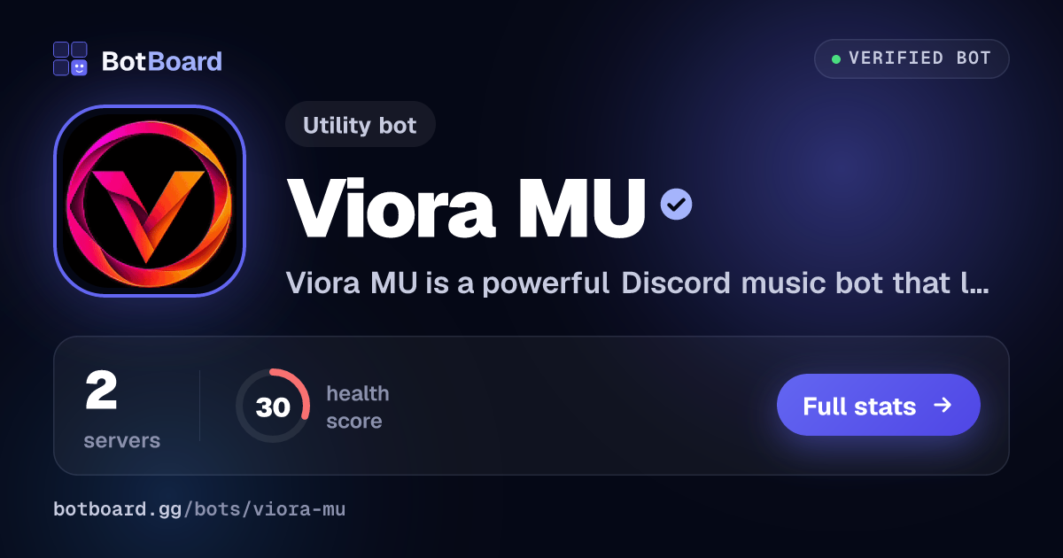 Share card for Viora MU