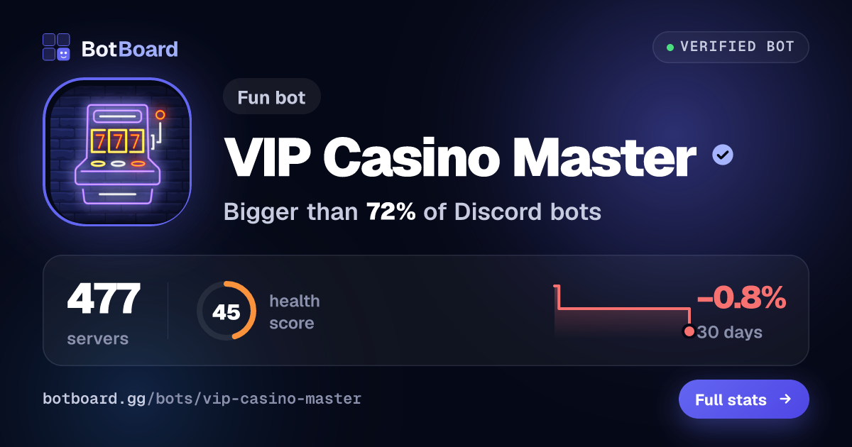Share card for VIP Casino Master