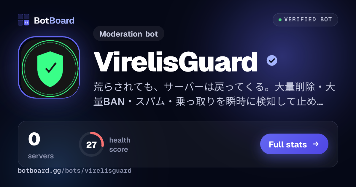 Share card for VirelisGuard