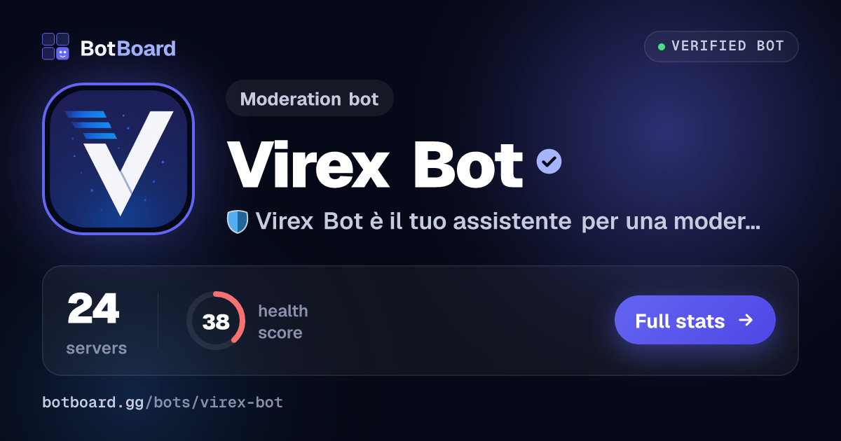 Share card for Virex Bot