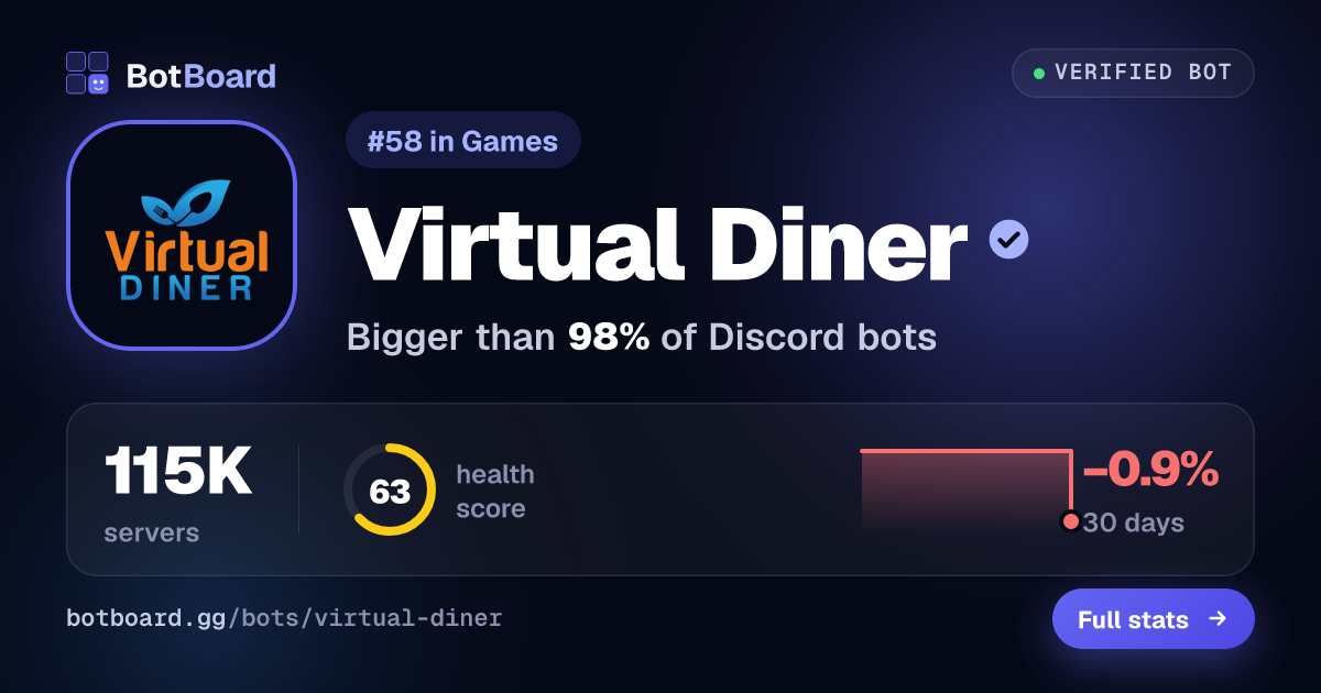 Share card for Virtual Diner