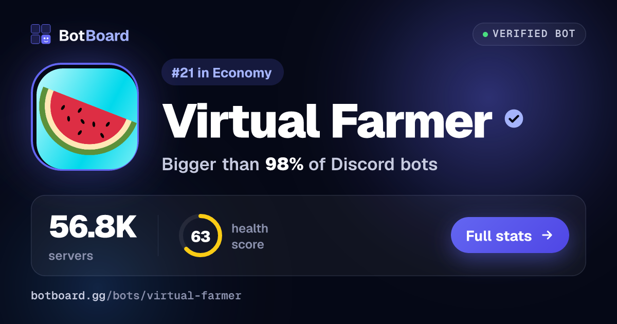 Share card for Virtual Farmer