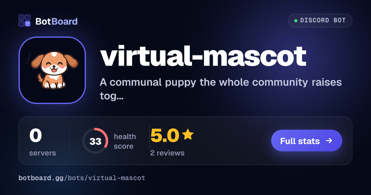 Share card for virtual-mascot