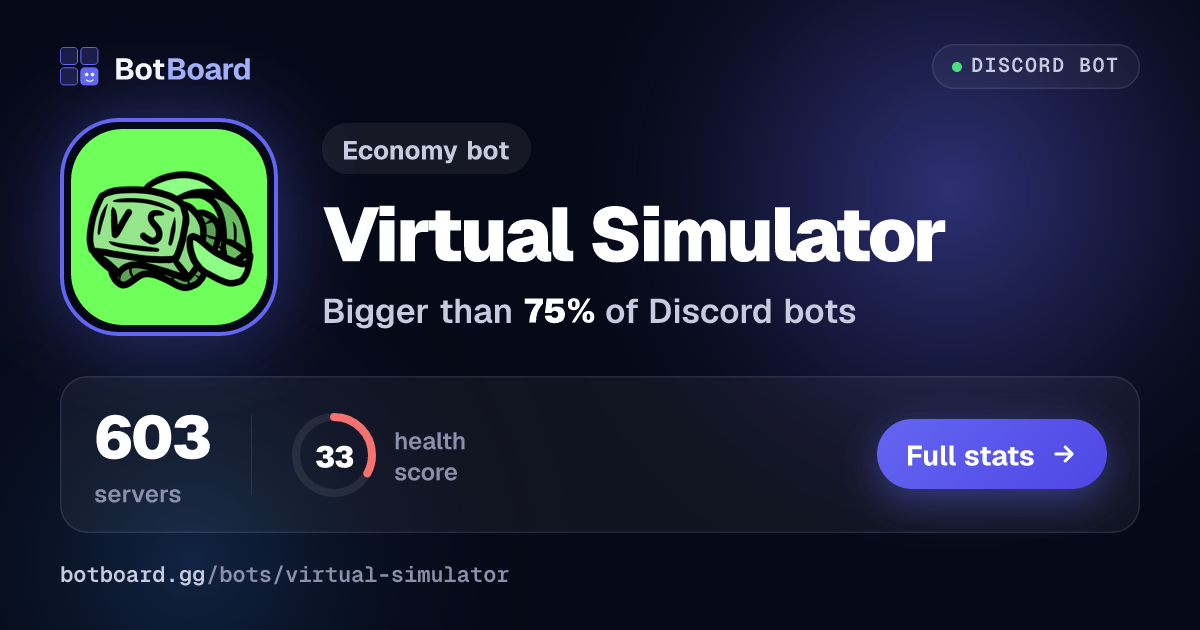 Share card for Virtual Simulator