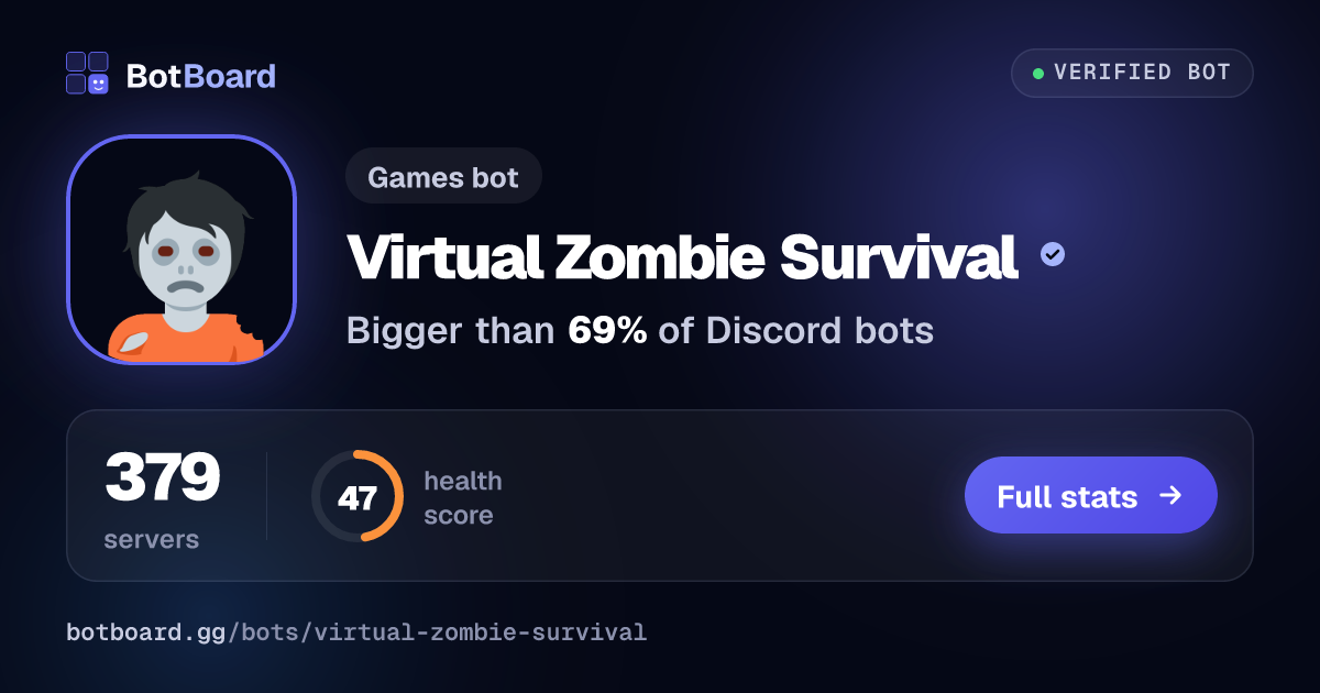 Share card for Virtual Zombie Survival