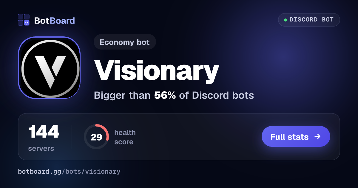 Share card for Visionary