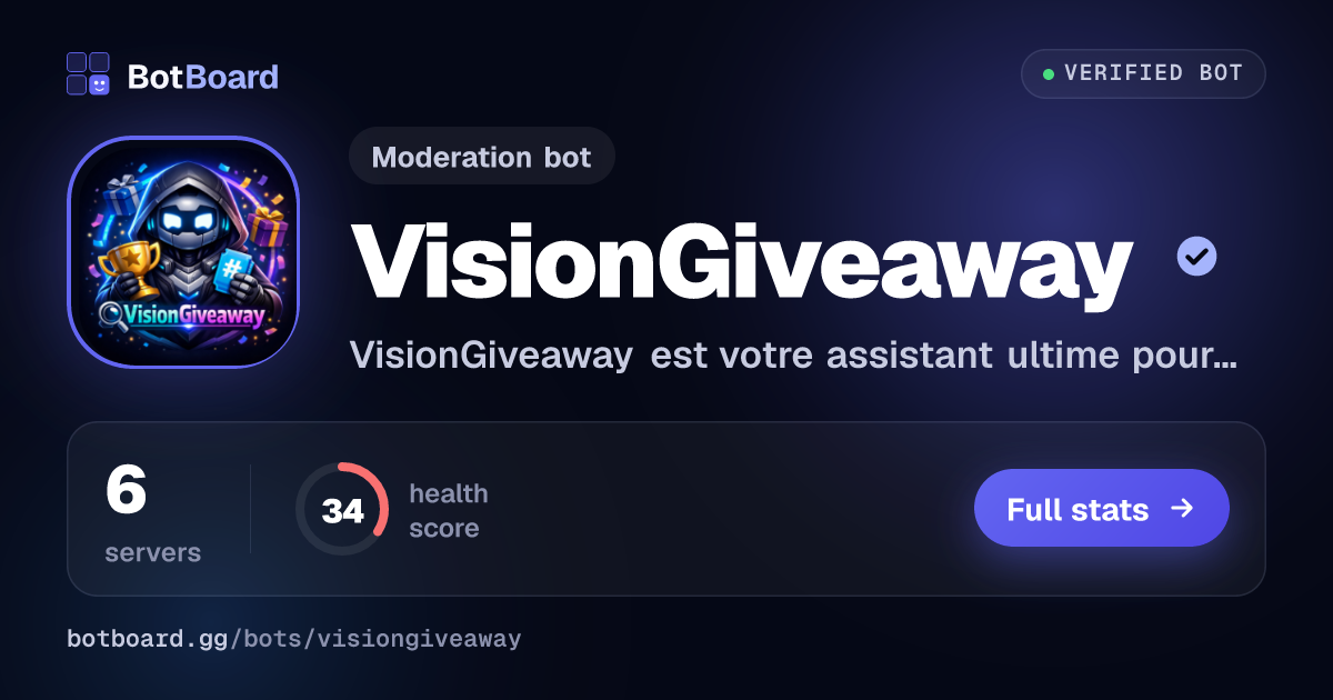 Share card for VisionGiveaway