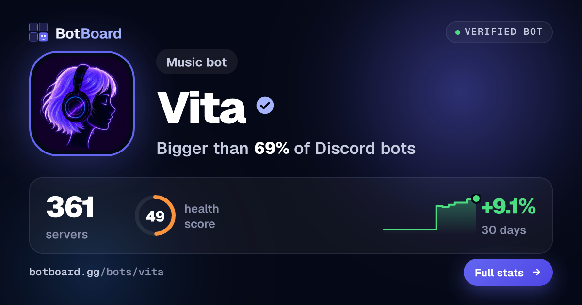 Share card for Vita