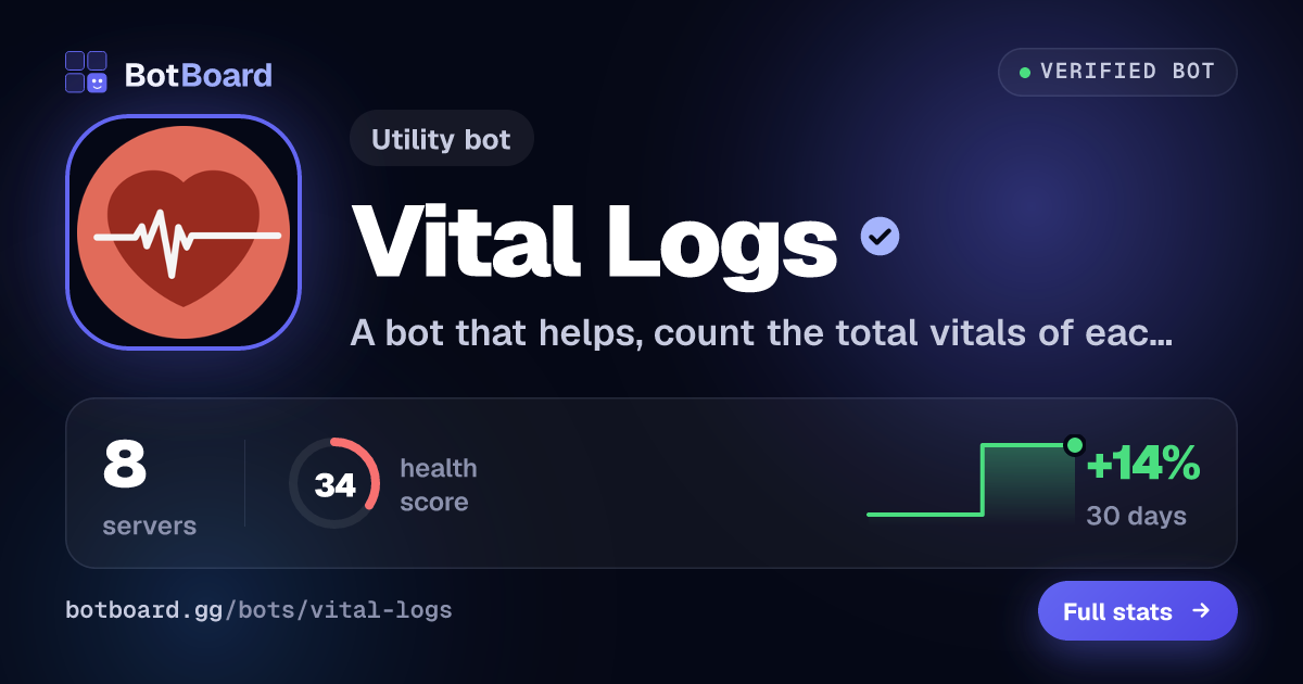 Share card for Vital Logs