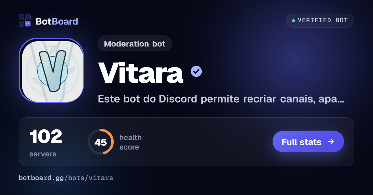 Share card for Vitara