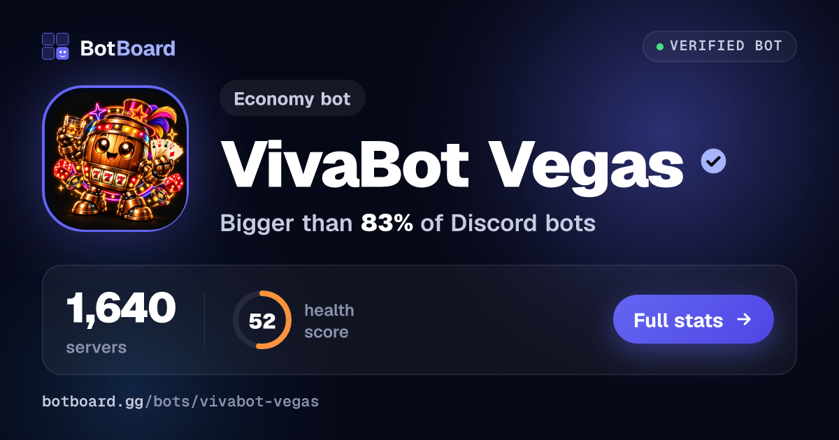 Share card for VivaBot Vegas