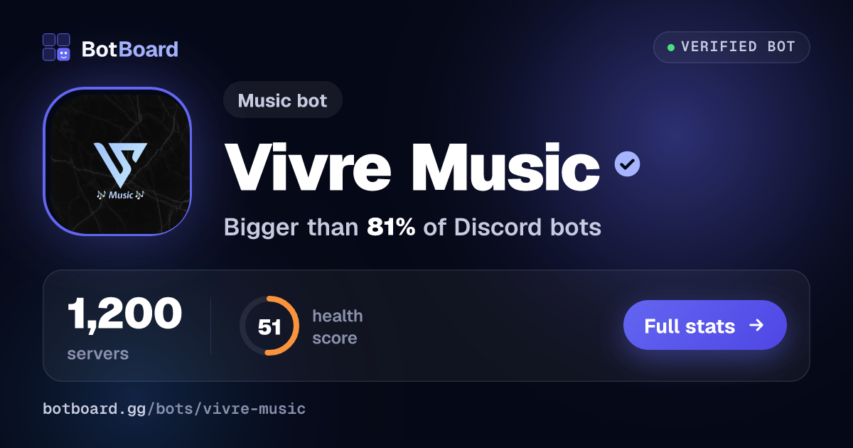 Share card for Vivre Music