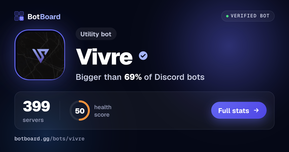 Share card for Vivre