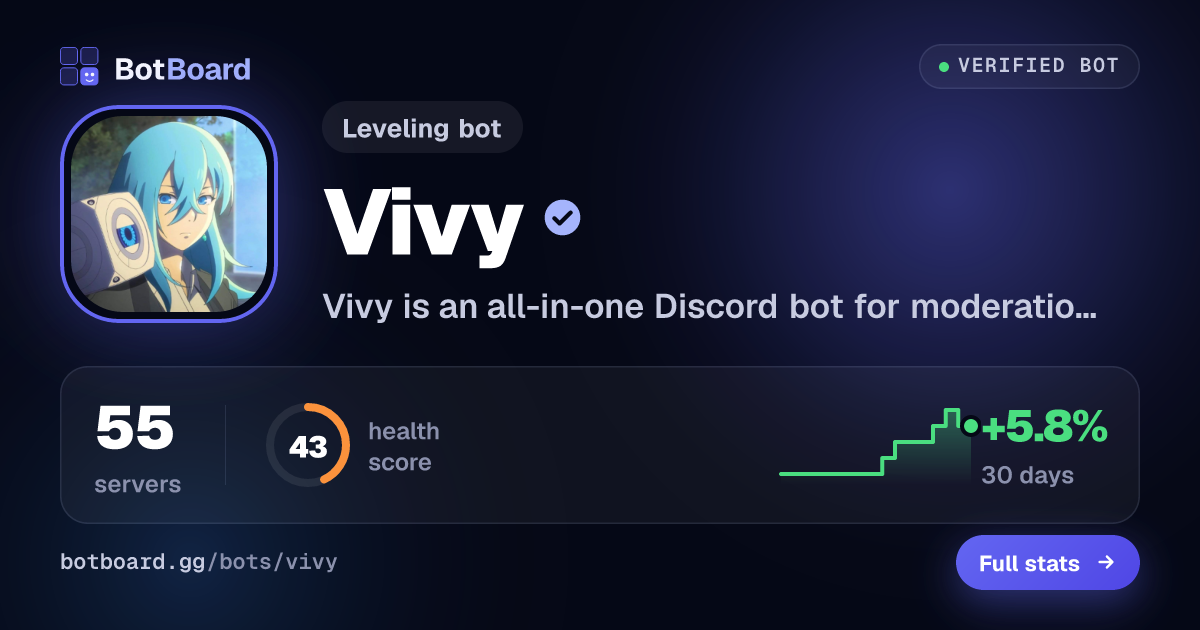 Share card for Vivy