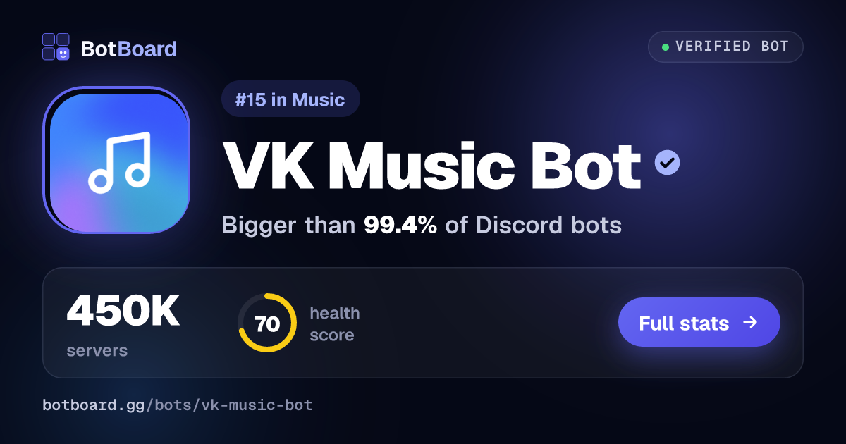 Share card for VK Music Bot