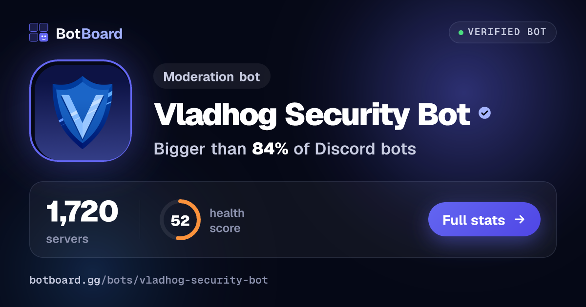 Share card for Vladhog Security Bot