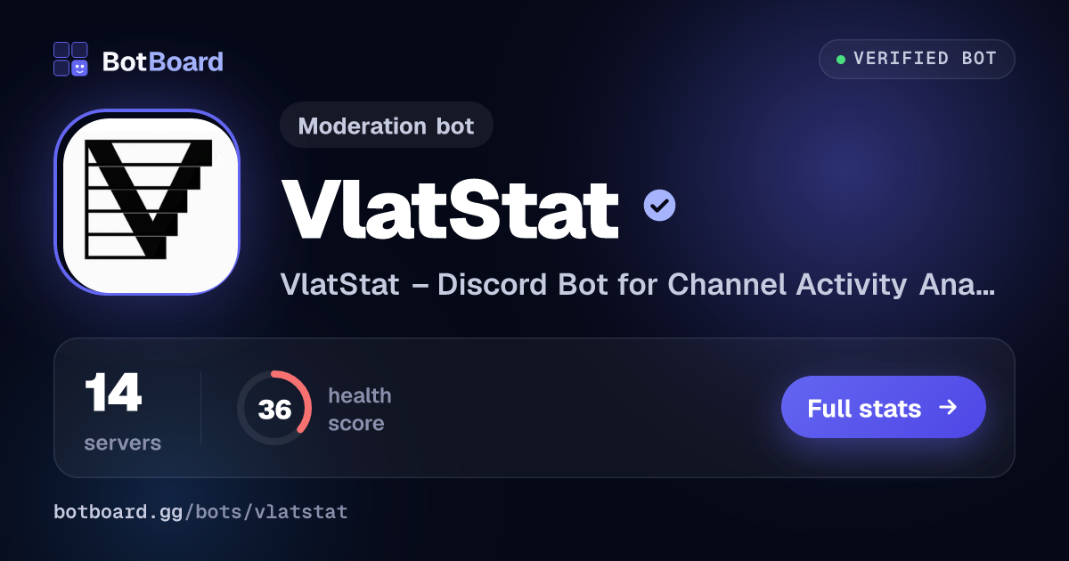 Share card for VlatStat